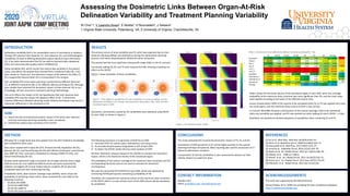 Assessing the Dosimetric Links Between Organ-At-Risk
Delineation Variability and Treatment Planning Variability
INTRODUCTION
Delineation variability (DV) is an unavoidable source of uncertainty in radiation
therapy (RT) wherein inter-observer [1], intra-observer [2], and methodological
variabilities [3] lead to differing delineations given identical input information
[4]. It has been demonstrated that DV can lead to dosimetrically suboptimal
plans and inaccurate plan quality metrics (PQMs)[3,5].
Setup variability (SV), which results from day-to-day variability in the patient
setup, also affects the patient dose received from a treatment plan [6]. It has
been shown to “wash-out” the dosimetric impact of DV wherein the effect of
DV is apparently reduced when SV is incorporated in the analysis.
Plan variability (PV) arises when planning is performed by different observers
[7], at different institutions [8], or for different delivery techniques [9]. Although
prior studies have assessed the dosimetric impact of inter-observer DV, to our
knowledge, all have assumed a consistent planning methodology.
Just as SV affects the impact of DV, we hypothesize that inter-observer plan
variability (PV) may also impact the apparent effect of DV. Furthermore,
inherent differences between planning and/or delivery techniques may result in
systematic differences in the sensitivity to DV.
RESULTS
METHOD
ACKNOWLEDGEMENTS
This work was supported by NIH R01CA222216.
Ahmad Nobah, M.Sc, DABR, for providing the plan competition database.
https://radiationknowledge.org/
AIM
1) Determine the incremental dosimetric impact of DV when inter-observer
and inter-technique planning variability is also considered.
2) Identify the relative dose sensitivity of PV and DV.
REFERENCES
[1] Xu et al. Med Phys. 2016 Nov 30;42(9):5435–43.
[2] Petric et al. Radiother Oncol. 2008 Nov;89(2):164–71.
[3] Nourzadeh et al. Med Phys. 2017;44(4):1525–37.
[4] Vinod et al. Radiother Oncol. 2016;121(2):169–79.
[5] Nelms et al. Int J Radiat Oncol. 2012 Jan 1;82(1):368–78.
[6] Ekberg et al. 1998 Jul 1;48(1).
[7] Moore et al. Int J Radiat Oncol. 2011 Oct;81(2):545–51.
[8] Good et al. Int J Radiat Oncol. 2013 Sep 1;87(1):176–81.
[9] Wiezorek et al. Radiat Oncol. 2011 Dec 21;6(1):20.
The primary source of dose variability was PV, which was expected due to inter-
observer planning abilities and preferences during the optimization planning
process, even when all participants utilized the same constraints.
The parotid had the most significant interquartile range (IQR) on the PV scenario.
Conversely, adding SV, DV, and TV each reduced the IQR, showing a washing out
effect on the DVCM.
Figure 1 shows examples of those variabilities.
Dosimetric uncertainties caused by the variabilities were obtained using DVCM
for each OAR, as shown in Figure 2.
CONTACT INFORMATION
Wookjin Choi
EMail: wchoi@vsu.edu, wchoi@virginia.edu
W Choi1,2, V Leandro Alves2, E Aliotta2, H Nourzadeh2, J Siebers2
1 Virginia State University, Petersburg, VA, 2 University of Virginia, Charlottesville, VA
Figure 2. The DVCMs of OARs in HNC.
TV SV+PV SV+DV PV+DV SV PV DV Average
BrainStem 15.0% 11.0% 10.0% 7.0% 3.0% 1.0% 2.0% 7.0%
Chiasm 68.0% 0.0% 65.0% 56.0% 0.0% 0.0% 49.0% 34.0%
Eye_L 7.0% 5.0% 4.0% 1.0% 2.0% 1.0% 1.0% 3.0%
Eye_R 2.0% 1.0% 1.0% 1.0% 0.0% 0.0% 1.0% 0.9%
Lens_L 100.0% 100.0% 100.0% 100.0% 99.0% 100.0% 1.0% 85.7%
Lens_R 100.0% 100.0% 100.0% 100.0% 100.0% 100.0% 1.0% 85.9%
Mandible 4.0% 4.0% 0.0% 7.0% 0.0% 8.0% 1.0% 3.4%
OpticNerve_L 51.0% 42.0% 43.0% 36.0% 17.0% 0.0% 34.0% 31.9%
OpticNerve_R 56.0% 38.0% 61.0% 38.0% 20.0% 0.0% 39.0% 36.0%
SpinalCord 13.0% 12.0% 5.0% 5.0% 4.0% 1.0% 2.0% 6.0%
Average 41.6% 31.3% 38.9% 35.1% 24.5% 21.1% 13.1% 29.4%
Table 1. Overdosed volume affected by different variations (probability > 5%)
Figure 1. Three different variabilities (PV: plan variability, SV: setup variability, and DV:
delineation variability) in RT, Orange: discretized dose distribution, Blue: OAR, and Red:
overdosed region in OAR.
Ref.
TumorTumorTumorTumor
OAR
SV
TumorTumorTumorTumor
OAR
DV
TumorTumorTumorTumor
OAR
PV
TumorTumorTumorTumor
OAR Table1 shows the fractional volume of the overdosed region in each OAR, when the coverage
probability at the maximum-dose constraint was more significant than 5%, and the color codes
were applied according to the levels of the affected volume ratio.
Lenses showed about 100% of the volume to be overdosed when SV or PV was applied since they
are small organs, and the maximum dose criteria of them is low (10 Gy).
In contrast, Mandible showed a small portion of the volume (average 3.4%) to be overdosed
when any variability was applied, and PV was washed out when adding SV onto it (8.0% -> 4.0%).
BrainStem and SpinalCord showed elevations of variabilities when combining SV and PV.
CONCLUSIONS
This study evaluated the incremental dosimetric impact of PV, SV, and DV.
Assessment of OAR sensitivity to DV will be highly sensitive to the specific
planning technique and planner, likely requiring plan-specific assessment of in-
tolerance delineation variations.
Incorporation SV and DV variabilities in plan assessments washes out their
relative impacts on maximum dose.
409 plans for a single head-and-neck patient from the 2017 Radiation Knowledge
plan competition were used.
Plans were created with Eclipse (N=227), Pinnacle (N=49), RayStation (N=25),
Monaco (N=75), and TomoTherapy (N=33) with delivery techniques conventional
linac IMRT (N=142), volumetric modulated arc therapy (VMAT, N=234), and
helical TomoTherapy (N=33).
All plans were optimized using a consistent set of target volumes and a single
OAR structure set. Four additional OAR structure sets were contoured by
radiation oncologists (N=2) and medical physics residents (N=2) who had
completed head-and-neck contouring training.
Probabilistic DVHs, dose-volume coverage maps (DVCM), which shows the
probability of achieving a dose metric, were computed for each OAR on the
following scenarios:
• SV alone (N=1000)
• SV+PV (N=1000*409)
• SV+DV (N=1000*5)
• SV+PV+DV (total variability [TV], N=1000*409*5)
The following procedure is to generate a DVCM for an OAR.
1) Generate DVHs for various plans, delineations, and setup errors.
2) Accumulate all grid squares lying below or left of each DVH.
3) To obtain the DVCM, divide them by total numbers of DVH.
We then obtained a measure based on the DVCMs to compare the dosimetric
impact, which is the fractional volume of the overdosed region.
The probability of the volume coverage at the maximum dose constraint and the
corresponding fractional volume are used to estimate the dosimetric
consequences.
We used 5th percentile DVH (PDVH) for each OAR, which was obtained by
connecting DVCM grid squares containing a probability of 5%.
Therefore, we computed the fractional volume at the maximum-dose constraint
of 5th PDVH, which is a ratio of how much of the OAR volume will be overdosed
by variabilities.
 
