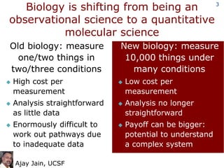 Biology is shifting from being an observational science to a quantitative molecular science<br />   Old biology: measure o...