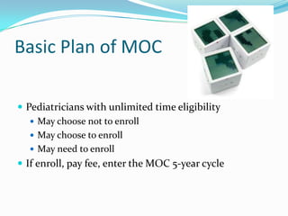 Basic Plan of MOC
 Pediatricians with unlimited time eligibility
 May choose not to enroll
 May choose to enroll
 May need to enroll
 If enroll, pay fee, enter the MOC 5-year cycle

 
