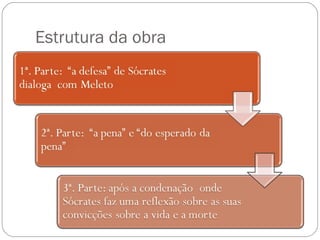 Estrutura da obra
 