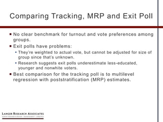 No clear benchmark for turnout and vote preferences among
groups.
 Exit polls have problems:
 They’re weighted to actual vote, but cannot be adjusted for size of
group since that’s unknown.
 Research suggests exit polls underestimate less-educated,
younger and nonwhite voters.
 Best comparison for the tracking poll is to multilevel
regression with poststratification (MRP) estimates.
Comparing Tracking, MRP and Exit Poll
 