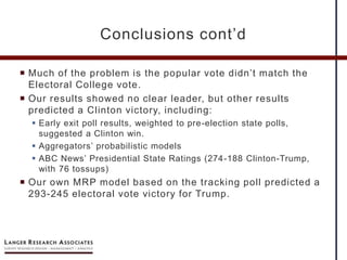  Much of the problem is the popular vote didn’t match the
Electoral College vote.
 Our results showed no clear leader, but other results
predicted a Clinton victory, including:
 Early exit poll results, weighted to pre-election state polls,
suggested a Clinton win.
 Aggregators’ probabilistic models
 ABC News’ Presidential State Ratings (274-188 Clinton-Trump,
with 76 tossups)
 Our own MRP model based on the tracking poll predicted a
293-245 electoral vote victory for Trump.
Conclusions cont’d
 
