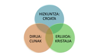 HIZKUNTZA:
CROATA
ERLIJIOA:
KRISTAUA
DIRUA:
CUNAK
 