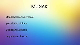 MUGAK:
Mendebaldean: Alemania
Iparraldean: Polonia
Ekialdean: Eslovakia
Hegoaldean: Austria
 