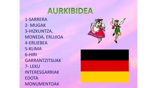 AURKIBIDEA1-SARRERA
2- MUGAK
3-HIZKUNTZA,
MONEDA, ERLIJIOA
4-ERLIEBEA
5-KLIMA
6-HIRI
GARRANTZITSUAK
7- LEKU
INTERESGARRIAK
EDOTA
MONUMENTOAK
 