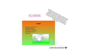 KLIMAK
LIERNI ARGUINZONIZ
 