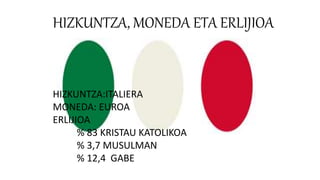 HIZKUNTZA, MONEDA ETA ERLIJIOA
HIZKUNTZA:ITALIERA
MONEDA: EUROA
ERLIJIOA
% 83 KRISTAU KATOLIKOA
% 3,7 MUSULMAN
% 12,4 GABE
 