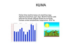 KLIMA
Italian klima mediterraneoa eta menditsua dago.
Alpeetan prezipitazio ugari dago. Mediterraneoan udak
lehorrak eta beroak. Neguak leunak eta euritsuak.
Italiako urteko batazbesteko temperatura 25,6º da.
 