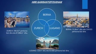 BERNA
LUGANOZURICH
HIRI GARRANTZITZUENAK
ZURICH: 396.027 pertsona
bizi dira eta 87,88km2 ditu.
BERNA: 51,6km2 ditu eta 130.015
pertsona bizi dira.
LUGANO: 32km2 ditu eta 63.668 pertsona bizi dira.
 
