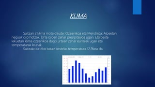KLIMA
Suitzan 2 klima mota daude: Ozeanikoa eta Mendikoa: Alpeetan
neguak oso hotzak. Urte osoan zehar presipitasioa ugari. Eta beste
lekuetan klima ozeanikoa dago urtean zehar euriteak ugari eta
temperaturak leunak.
Suitzako urteko bataz besteko temperatura 12,9koa da.
 