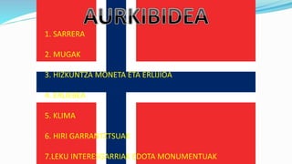 1. SARRERA
2. MUGAK
3. HIZKUNTZA MONETA ETA ERLIJIOA
4. ERLIEBEA
5. KLIMA
6. HIRI GARRANTZTSUAK
7.LEKU INTERESGARRIAK EDOTA MONUMENTUAK
 