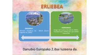 OROGRAFIA
Alemania menditsua da. Mendi altuena
Zugspitze da, (2962).
HIDROGRAFIA
Hango ibai luzeena Danubio da 2860m.
Itsasoak itsaso baltikoa eta iparraldeko
itsasoa dira
Danubio Europako 2.ibai luzeena da.
 