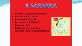 • Kokapena: Europako iparraldean
• Hedadura: 324,220 Km2
• Biztanleak: 4.920.305
• Dentsitatea: 12,5 biz/Km2
• Hiriburua: Oslo
• Gobernu mota: monarkia
konstituzionala eta parlamentarioa.
 