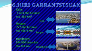 Oslo:
1.403.268 biztanle
eta 454 Km2
Bergen:
277.268 biztanle
eta 465,4 Km2
Trondheim:
184.960 biztanlde
eta 341 km2
Oslo
Bergen
Trondheim
 
