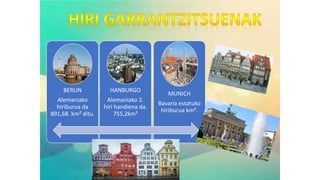 BERLIN
Alemaniako
hiriburua da
891,68. km² ditu.
HANBURGO
Alemaniako 2.
hiri handiena da.
755,2km²
MUNICH
Bavaria estatuko
hiriburua km².
 