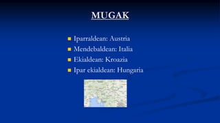 MUGAK
 Iparraldean: Austria
 Mendebaldean: Italia
 Ekialdean: Kroazia
 Ipar ekialdean: Hungaria
 
