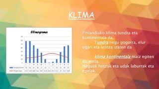 KLIMA
Finlandiako klima tundra eta
kontinentala da.
Tundra negu gogorra, elur
ugari eta izotza izaten da
klima kontinentala maíz egiten
du euria.
Neguak hotzak eta udak laburrak eta
epelak.
 