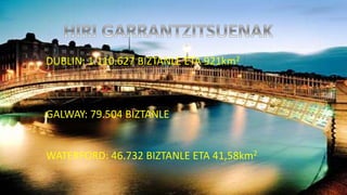 DUBLIN: 1.110.627 BIZTANLE ETA 921km2
GALWAY: 79.504 BIZTANLE
WATERFORD: 46.732 BIZTANLE ETA 41,58km2
 