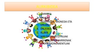 AURKIBIDEA
1. SARRERA
2. MUGAK
3. HIZKUNTZA, MONEDA ETA
ERLIJIOA
4. ERLIEBEA
5. KLIMA
6. HIRI GARRANTZITSUAK
7. LEKU INTERESGARRIENAK
EDOTA MONUMENTUAK
 