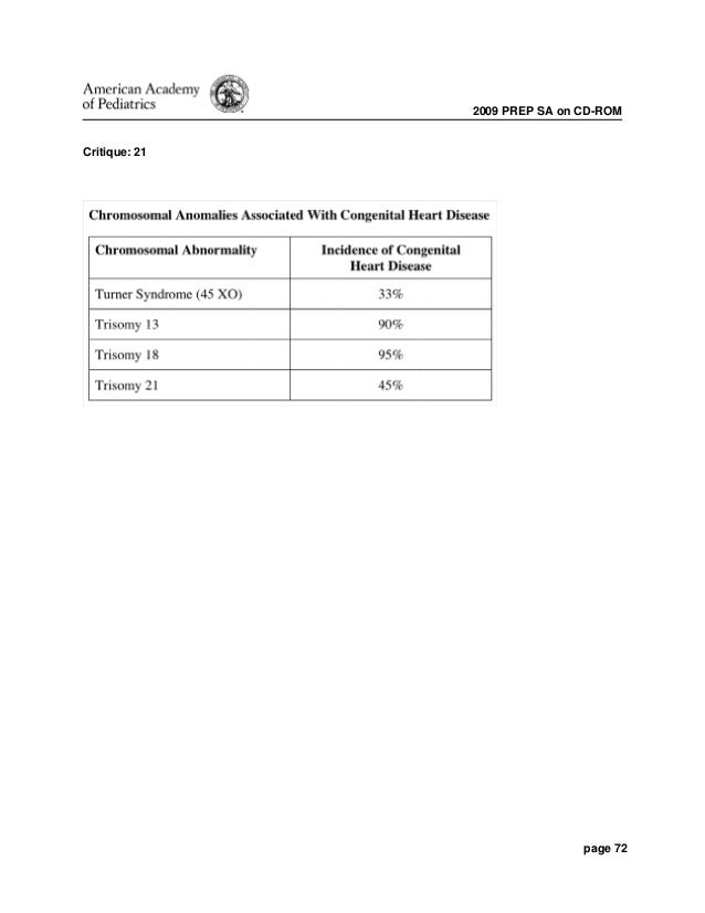 PAM-CDE-RECERT Unterlage
