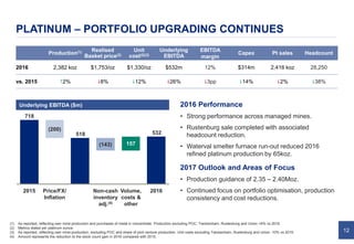12
PLATINUM – PORTFOLIO UPGRADING CONTINUES
2016 Performance
• Strong performance across managed mines.
• Rustenburg sale completed with associated
headcount reduction.
• Waterval smelter furnace run-out reduced 2016
refined platinum production by 65koz.
2017 Outlook and Areas of Focus
• Production guidance of 2.35 – 2.40Moz.
• Continued focus on portfolio optimisation, production
consistency and cost reductions.
532518
718
157
(200)
Non-cash
inventory
adj.(4)
Price/FX/
Inflation
Volume,
costs &
other
2015 2016
(143)
Underlying EBITDA ($m)
Production(1) Realised
Basket price(2)
Unit
cost(2)(3)
Underlying
EBITDA
EBITDA
margin
Capex Pt sales Headcount
2016 2,382 koz $1,753/oz $1,330/oz $532m 12% $314m 2,416 koz 28,250
vs. 2015 #2% $8% $12% $26% $3pp $14% $2% $38%
(1) As reported, reflecting own mine production and purchases of metal in concentrate. Production excluding POC, Twickenham, Rustenburg and Union +6% vs 2015.
(2) Metrics stated per platinum ounce.
(3) As reported, reflecting own mine production, excluding POC and share of joint venture production. Unit costs excluding Twickenham, Rustenburg and Union -10% vs 2015.
(4) Amount represents the reduction to the stock count gain in 2016 compared with 2015.
 