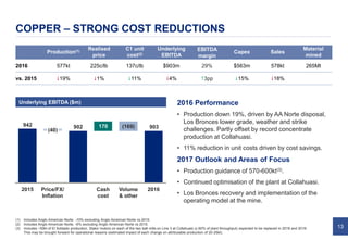 13
COPPER – STRONG COST REDUCTIONS
903902942 170
2015
(169)
Price/FX/
Inflation
Volume
& other
Cash
cost
(40)
2016
Production(1) Realised
price
C1 unit
cost(2)
Underlying
EBITDA
EBITDA
margin
Capex Sales
Material
mined
2016 577kt 225c/lb 137c/lb $903m 29% $563m 578kt 265Mt
vs. 2015 $19% $1% $11% $4% #3pp $15% $18%
Underlying EBITDA ($m)
(1) Includes Anglo American Norte. -10% excluding Anglo American Norte vs 2015.
(2) Includes Anglo American Norte. -6% excluding Anglo American Norte vs 2015.
(3) Includes ~50kt of El Soldado production. Stator motors on each of the two ball mills on Line 3 at Collahuasi (c.60% of plant throughput) expected to be replaced in 2018 and 2019.
This may be brought forward for operational reasons (estimated impact of each change on attributable production of 20-25kt).
2016 Performance
• Production down 19%, driven by AA Norte disposal,
Los Bronces lower grade, weather and strike
challenges. Partly offset by record concentrate
production at Collahuasi.
• 11% reduction in unit costs driven by cost savings.
2017 Outlook and Areas of Focus
• Production guidance of 570-600kt(3).
• Continued optimisation of the plant at Collahuasi.
• Los Bronces recovery and implementation of the
operating model at the mine.
 