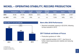 18
NICKEL – OPERATING STABILITY, RECORD PRODUCTION
Production(1) Realised
price
C1 unit
cost(2)
Underlying
EBITDA
EBITDA
margin
Capex Sales(1) Barro Alto
ore feed
2016 44.5kt 431c/lb 350c/lb $57m 13% $62m 44.9kt 2.4Mt(3)
vs. 2015 #47% $13% $19% nm nm #138% #40% #60%
Barro Alto C1 unit cost (USc/lb)
(1) Nickel BU only.
(2) Codemin and Barro Alto.
(3) Based on ore feed run rate.
351
453
620
2012 2016
-43%
2015
Barro Alto 2016 Performance
• Reached nameplate capacity in Q3 2016, following
furnace rebuilds in 2015.
2017 Outlook and Areas of Focus
• Production guidance of ~45kt.
• Lower expected grades in 2017 – key focus on
further improving production stability and reducing
unit costs.
 
