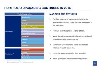 31
PORTFOLIO UPGRADING CONTINUED IN 2016
MARGINS AND RETURNS
 Portfolio clean-up of lower margin / shorter life
assets will continue – Union disposal announced in
the past week.
 Niobium and Phosphates sold for $1.5bn.
 Value discipline maintained - offers on a number of
other high quality assets rejected.
 Moranbah, Grosvenor and Nickel assets to be
retained in quality asset mix.
 No further sales required for debt reduction.
 Asset quality and margins are the key drivers.
Portfolio upgrading
Disposals(1)
Rustenburg
Callide
Foxleigh
Niobium and Phosphates
Exxaro
Tarmac Middle East
Kimberley
Pandora
Union
Dartbrook
Restructure(2)
Thabazimbi
Drayton
Snap Lake
Twickenham
(1) Includes completed and announced.
(2) Includes assets closed and on care and maintenance.
 