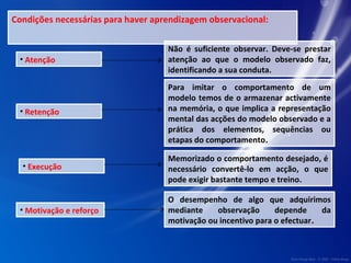 Condições necessárias para haver aprendizagem observacional: 
• Atenção 
• Retenção 
• Execução 
• Motivação e reforço 
Não é suficiente observar. Deve-se prestar 
atenção ao que o modelo observado faz, 
identificando a sua conduta. 
Para imitar o comportamento de um 
modelo temos de o armazenar activamente 
na memória, o que implica a representação 
mental das acções do modelo observado e a 
prática dos elementos, sequências ou 
etapas do comportamento. 
Memorizado o comportamento desejado, é 
necessário convertê-lo em acção, o que 
pode exigir bastante tempo e treino. 
O desempenho de algo que adquirimos 
mediante observação depende da 
motivação ou incentivo para o efectuar. 
 