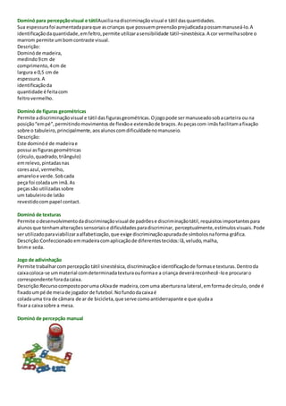 Dominó para percepçãovisual e tátilAuxilianadiscriminaçãovisual e tátil dasquantidades.
Sua espessurafoi aumentadaparaque ascrianças que possuempreensãoprejudicadapossammanuseá-lo.A
identificaçãodaquantidade,emfeltro,permite utilizarasensibilidade tátil–sinestésica.A cor vermelhasobre o
marrom permite umbomcontraste visual.
Descrição:
Dominóde madeira,
medindo9cm de
comprimento,4cm de
largura e 0,5 cm de
espessura.A
identificaçãoda
quantidade é feitacom
feltrovermelho.
Dominó de figuras geométricas
Permite adiscriminaçãovisual e tátil dasfigurasgeométricas.Ojogopode sermanuseadosobacarteira ou na
posição“empé”,permitindomovimentos de flexãoe extensãode braços.Aspeçascom imãsfacilitamafixação
sobre o tabuleiro,principalmente,aosalunoscomdificuldadenomanuseio.
Descrição:
Este dominóé de madeirae
possui asfigurasgeométricas
(círculo,quadrado,triângulo)
emrelevo, pintadasnas
coresazul,vermelho,
amareloe verde.Sobcada
peça foi coladaum imã.As
peçassão utilizadassobre
um tabuleirode latão
revestidocompapel contact.
Dominó de texturas
Permite odesenvolvimentodadiscriminaçãovisual de padrõese discriminaçãotátil,requisitosimportantespara
alunosque tenhamalteraçõessensoriaise dificuldadesparadiscriminar, perceptualmente,estímulosvisuais.Pode
serutilizadoparaviabilizaraalfabetização,que exige discriminaçãoapuradade símbolosnaforma gráfica.
Descrição:Confeccionado emmadeiracomaplicaçãode diferentestecidos:lã,veludo,malha,
brime seda.
Jogo de adivinhação
Permite trabalharcompercepção tátil sinestésica,discriminaçãoe identificaçãode formase texturas.Dentroda
caixacoloca-se ummaterial comdeterminadatexturaouformae a criança deveráreconhecê-loe procuraro
correspondente foradacaixa.
Descrição:Recursocompostoporuma cAIxade madeira,comuma aberturana lateral,emformade círculo, onde é
fixadoumpé de meiade jogador de futebol.Nofundodacaixaé
coladauma tira de câmara de ar de bicicleta,que serve comoantiderrapante e que ajudaa
fixara caixasobre a mesa.
Dominó de percepção manual
 