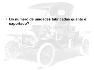 • Do número de unidades fabricadas quanto é
exportado?

 