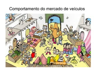 Comportamento do mercado de veículos

 