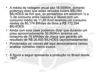 • A média de rodagem anual são 18.000Km, portanto
podemos dizer que estes veículos rodam 950,064
BILHÕES de Km que, se pensarmos em existirem ½ a
½ de consumo entre Gasolina e Álcool com um
consumo médio de 11,85 Km/l teremos um consumo
nestes de 80,174 Bilhões de litros a R$ 172,294
BILHÕES.
• Ainda com esta base podemos dizer que durando um
pneu aproximadamente 50.000Km teremos um
consumo de 76 Milhões de pneus que gerarão um
resultado de R$ 26,600 BILHÕES (aproximadamente)
• Ponderados os valores até aqui demonstrados vamos
analisar números macro exatos
• A figura a seguir apresenta a produção no Brasil desde
1957

 