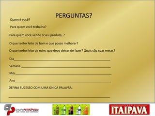 Quem é você?
Para quem você trabalha?
Para quem você vende o Seu produto, ?
O que tenho feito de bom e que posso melhorar?
O que tenho feito de ruim, que devo deixar de fazer? Quais são suas metas?
Dia________________________________________________________
Semana ____________________________________________________
Mês________________________________________________________
Ano________________________________________________________
DEFINA SUCESSO COM UMA ÚNICA PALAVRA.
___________________________________________________________
PERGUNTAS?
 
