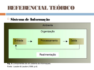 REFERENCIAL TEÓRICO
   Sistema de Informação




Fig. 1: Componentes de um Sistema de Informações.
Fonte : Laudon & Laudon (1999, p.4)
 