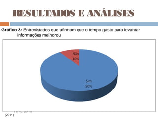 RESULTADOS E ANÁLISES
Gráfico 3: Entrevistados que afirmam que o tempo gasto para levantar
       informações melhorou




          Fonte: Bonfá
 (2011)
 