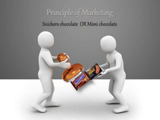 Principle of Marketing
Snickers chocolate ORMimi chocolate
 