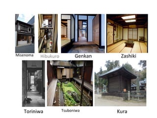 HibukuroMisenoma Genkan Zashiki
Toriniwa Tsuboniwa Kura
 