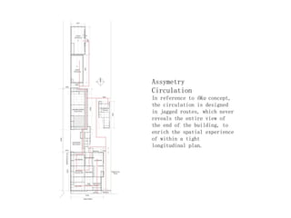 Assymetry
Circulation
In reference to Oku concept,
the circulation is designed
in jagged routes, which never
reveals the entire view of
the end of the building, to
enrich the spatial experience
of within a tight
longitudinal plan.
 