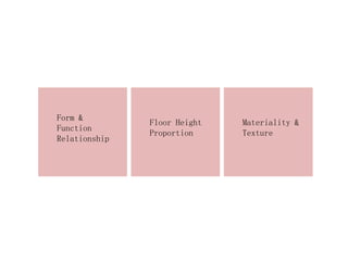 Form &
Function
Relationship
Floor Height
Proportion
Materiality &
Texture
 