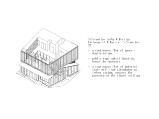 Information Lobby & Foreign
Exchange 1F & Tourist Information
2F
- a continuous flow of space -
double volume
- public typological function,
hence the openness
- a continuous flow of interior
stair well that circulates an
indoor atrium, enhance the
presence of the sloped ceilings
 