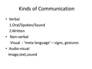   principles of communication