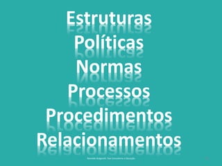13Reinaldo Bulgarelli, Txai Consultoria e Educação
Estruturas
Políticas
Normas
Processos
Procedimentos
Relacionamentos
 