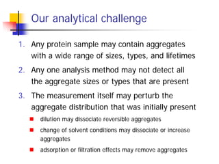 Our analytical challenge
1. Any protein sample may contain aggregates
with a wide range of sizes, types, and lifetimes
2. ...