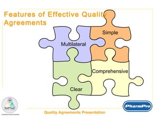 Features of Effective Quality  Agreements Multilateral Clear Simple Comprehensive 