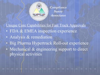 Unique Core Capabilities for Fast Track Approvals FDA & EMEA inspection experience Analysis & remediation  Big Pharma Hypertrack Roll-out experience Mechanical & engineering support to direct physical activities Compliance Surety Associates 
