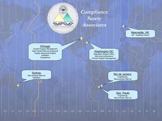       Chicago Overall Program Management New Facility Start-up & approval Quality Assurance Support Validation Engineering  Sao  Paulo Engineering  New process Start-up Rio de Janiero  Engineering  New process Start-up Washington DC Regulatory Support office New drug submissions Clinical Program Management Sydney New process Start-up Validation Newcastle, UK  QP - Qualified Person Compliance Surety Associates 