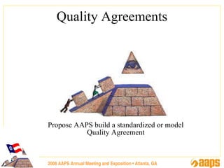 Quality Agreements Propose AAPS build a standardized or model Quality Agreement 2008 AAPS Annual Meeting and Exposition • Atlanta, GA 