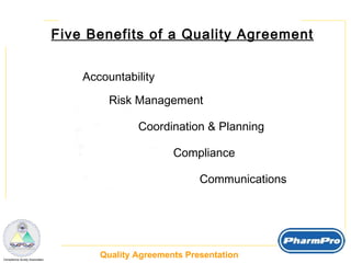 Five Benefits of a Quality Agreement Accountability Risk Management Communications Coordination & Planning Compliance 