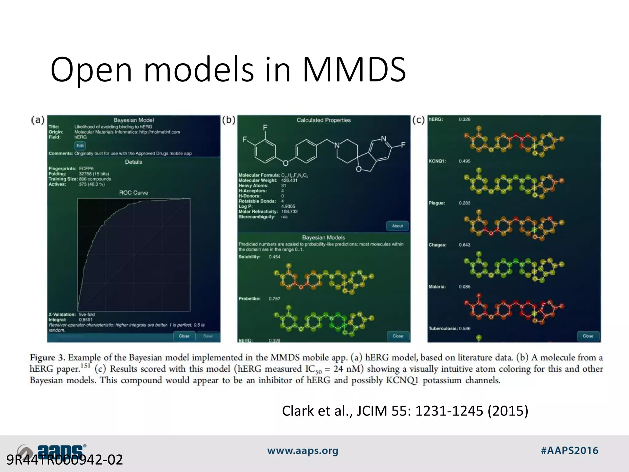 Open models in MMDS
Clark et al., JCIM 55: 1231-1245 (2015)
9R44TR000942-02
 